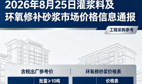 泾川2026年8月25日灌浆料及环氧修补砂浆市场价格信息通报